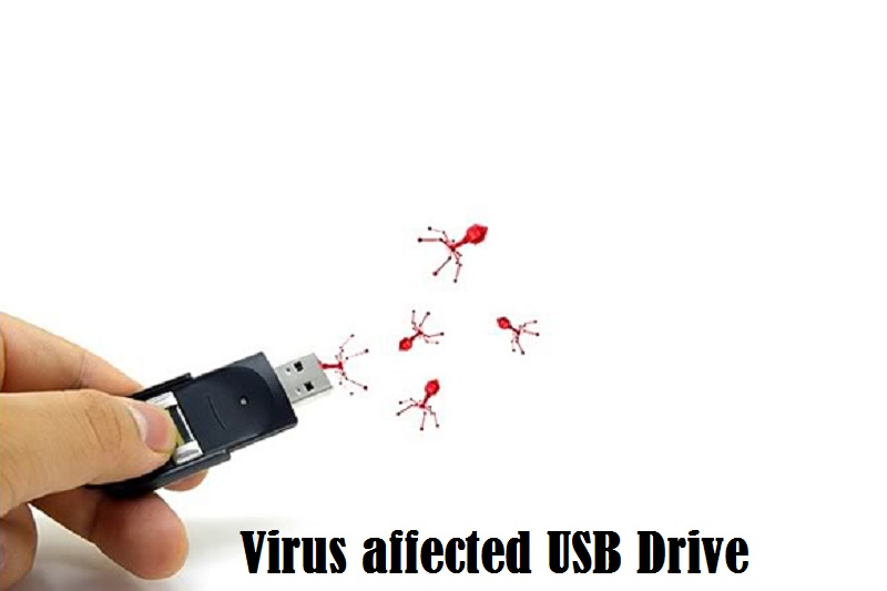 How to remove shortcut virus from usb